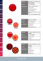 Catalog-2022-22