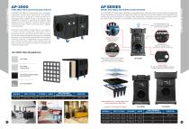Air Blowers, Floor Fans, Axial Fans, Air Purifiers-10