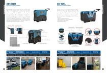 Air Blowers, Floor Fans, Axial Fans, Air Purifiers-11