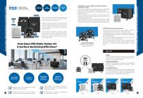 Air Blowers, Floor Fans, Axial Fans, Air Purifiers-5