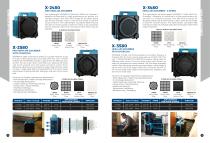 Air Blowers, Floor Fans, Axial Fans, Air Purifiers-7