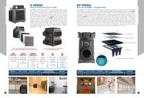 Air Blowers, Floor Fans, Axial Fans, Air Purifiers-9