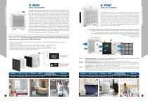 Air Movers, Air Blowers, Axial Fans, Ozone Generators, Foggers-8