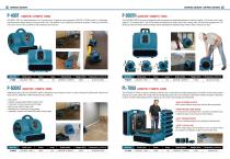 Dehumidifiers, Air Movers, Air Blowers, Axial Fans, Air Scrubbers-8