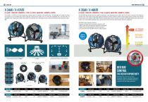 Dehumidifiers, Air Movers, Air Blowers, Axial Fans, Air Scrubbers-9