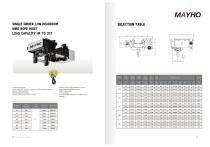 Electric Wire Rope Hoist-6