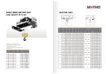 Electric Wire Rope Hoist-8