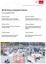 MAYHO MH-SE Series-4