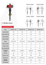 MAYHO MH-SE Series-7