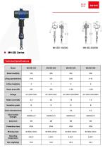 MAYHO MH-SE Series-8
