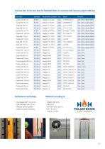 Polarteknik Door Systems-13