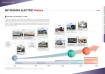 Train Control and Management System-12