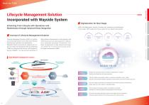 Train Control and Management System-4