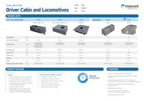 HVAC UNITS FOR Driver Cabin and Locomotives-2