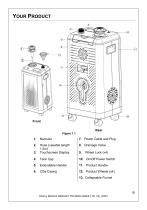 CDa Model-H-10