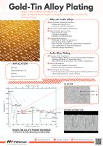 Gold-Tin Alloy Plating-1