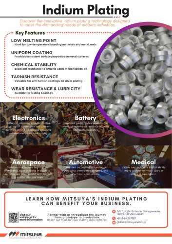 Indium Plating