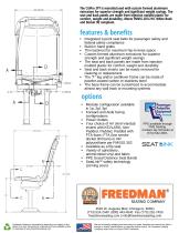 CITIPRO 3PT-2