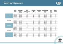 Marine seat catalog-15