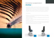 Seats for BOATS-11