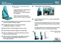 Special vehicle seats-3