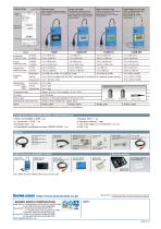 MODEL-1332b-4