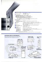 MODEL-4035-3