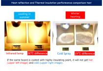 THERMAL PAINT for outdoor unit2023-9