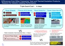 Triple Guard Coat-3
