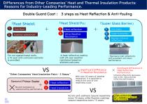 Triple Guard Coat-4