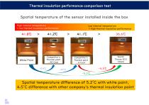 Triple Guard Coat-6