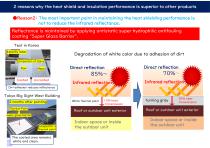 Triple Guard Coat-7