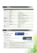 High-speed and High-performance FA digital controller μGPCsH-3