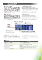 High-speed and High-performance FA digital controller μGPCsH-7