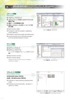 High-speed and High-performance FA digital controller μGPCsH-8