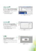 High-speed and High-performance FA digital controller μGPCsH-9