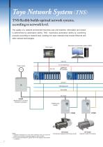 Industrial System & Electrical Equipment-10