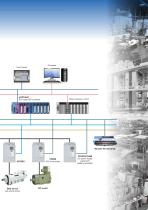 Industrial System & Electrical Equipment-11