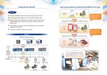Intelligent Inverter DC Drive Mode-2