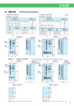 TOYO Intelligent Inverter VF66B-11
