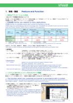 TOYO Intelligent Inverter VF66B-3