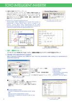 TOYO Intelligent Inverter VF66B-4