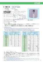 TOYO Intelligent Inverter VF66B-7
