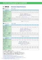 TOYO Intelligent Inverter VF66B-8