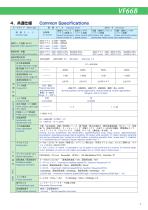 TOYO Intelligent Inverter VF66B-9