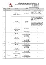 Maanshan Tianjun prodcut list-2