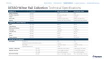 Rail Flooring Solutions-17