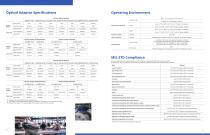 Unleash the Power of One IPLEX™ One Videoscope Solution-6