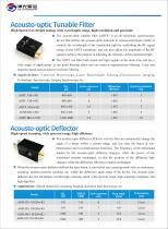 Acousto-Optic Tunable Filter-1