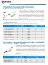 Integration Acousto-Opitc Modulator-1